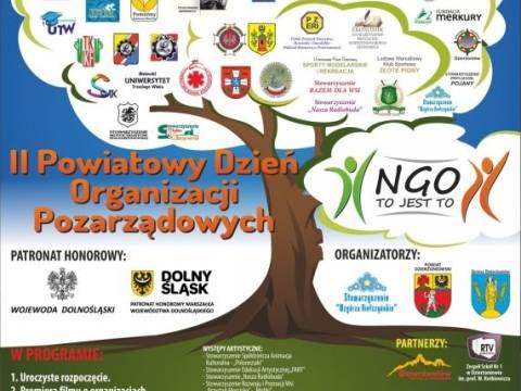 II Powiatowy Dzień Organizacji Pozarządowych 