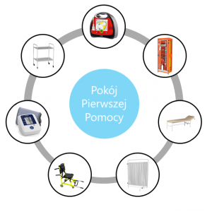 Pokój Pierwszej Pomocy - 49_7.png